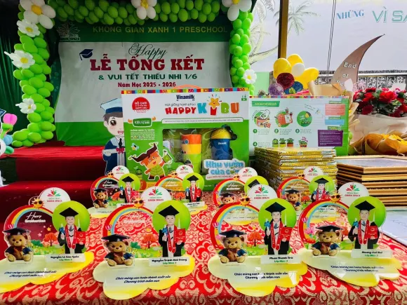 Thực Đơn